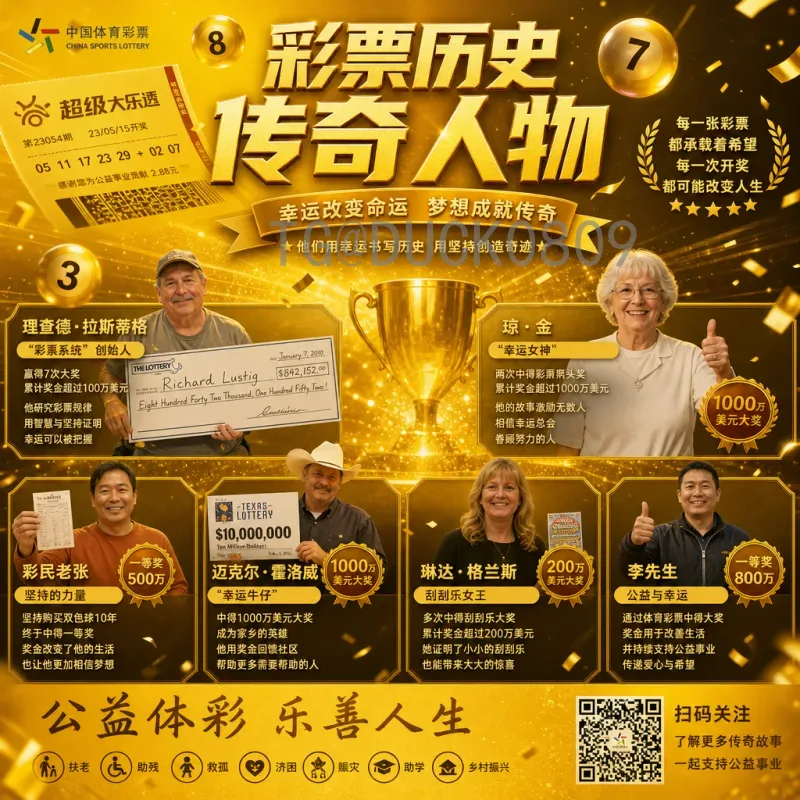 2026美加墨世界杯冠军预测分析：官方数据与实力盘点