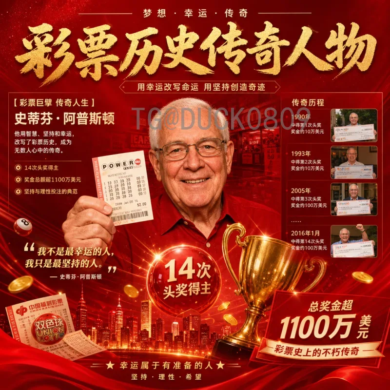 2026年世界杯欧洲区名额全解析：如何查询最新分配及预选赛赛制